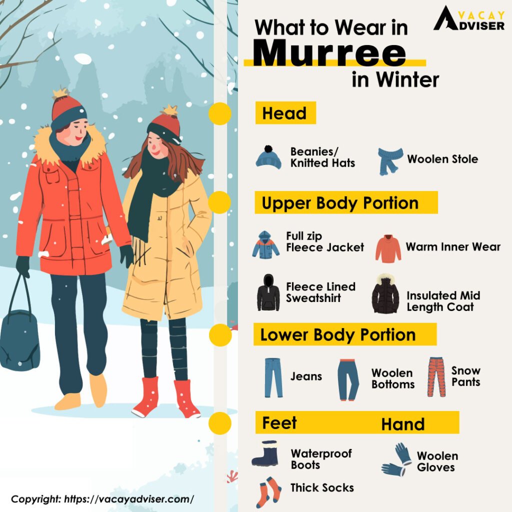 what to wear in Murree during snowfall months