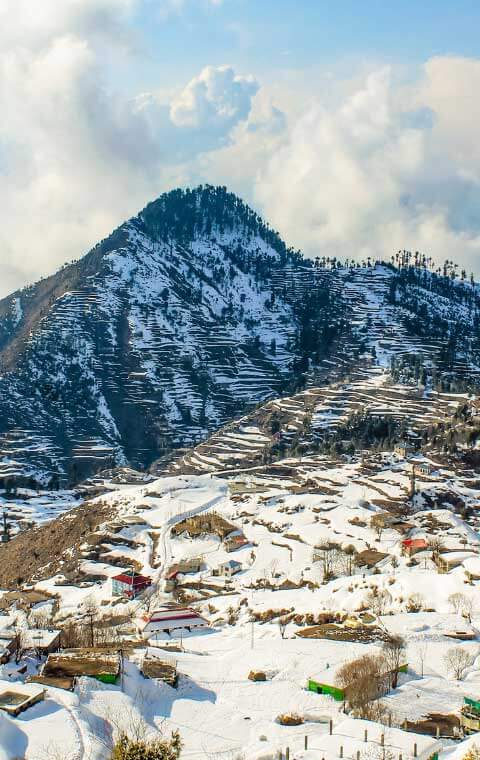 History of Kalam valley