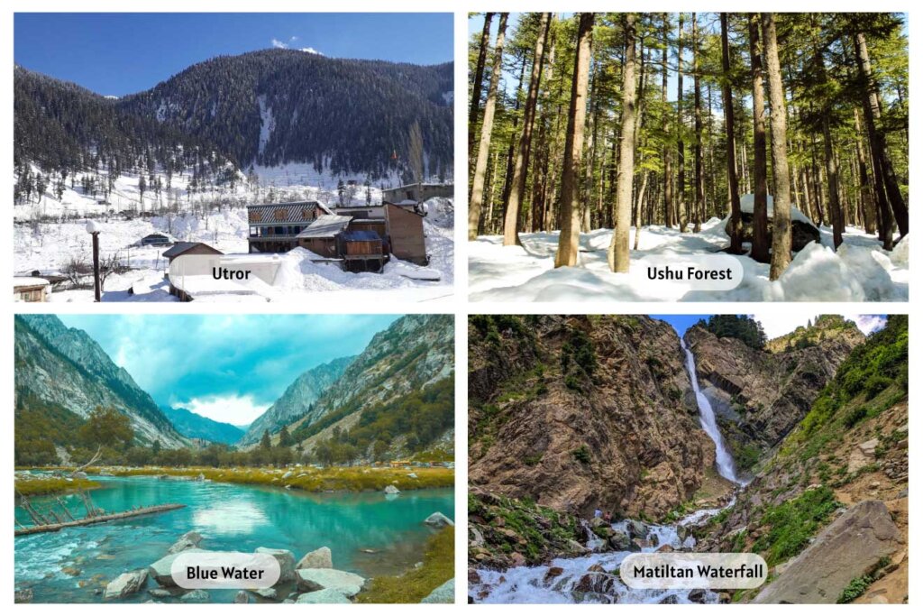 guide to Places in Kalam